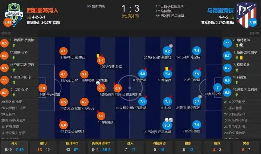 美国女子公开赛次轮：艾莉森·李与殷若宁并列领先